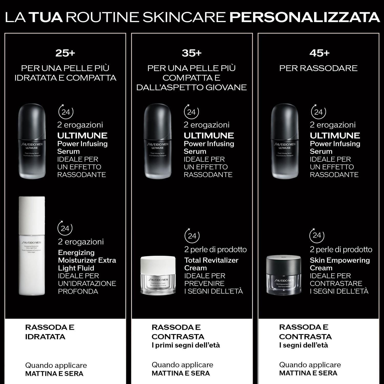 ULTIMUNE Power Infusing Serum