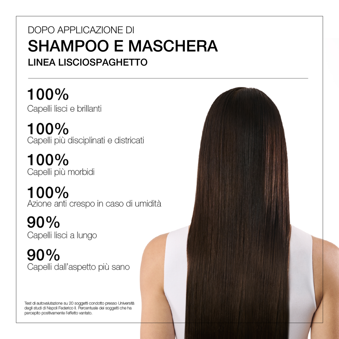 Lisciospaghetto Shampoo Lisciante