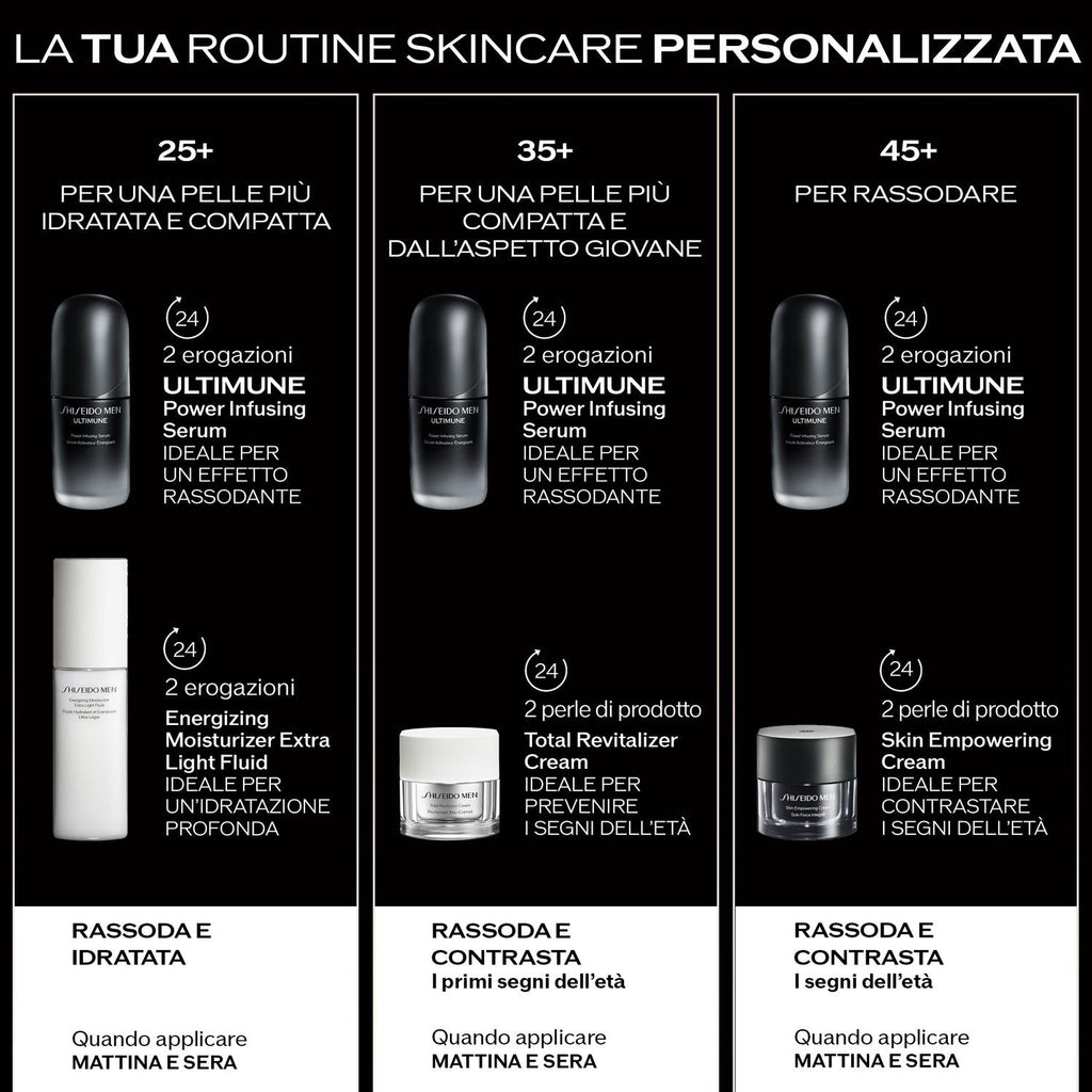 ULTIMUNE Power Infusing Serum