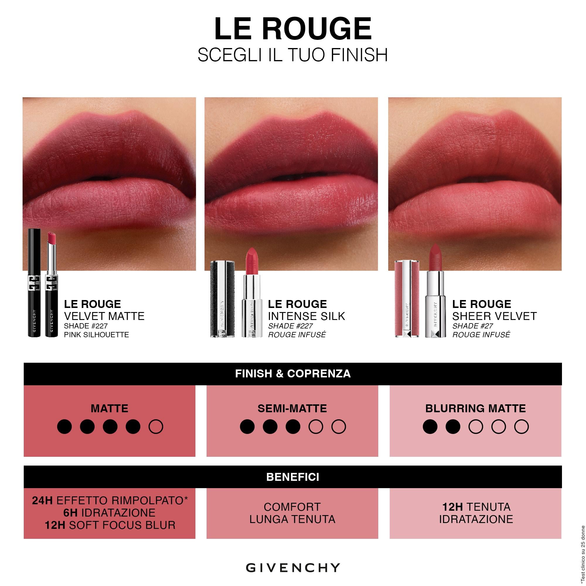 Le Rouge Velvet Matte