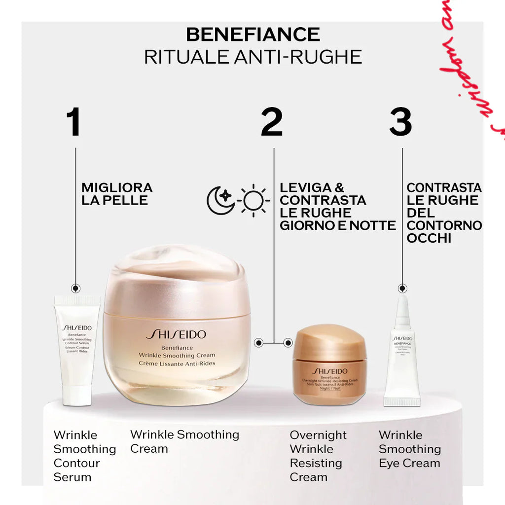 Cofanetto Benefiance Pouch Set