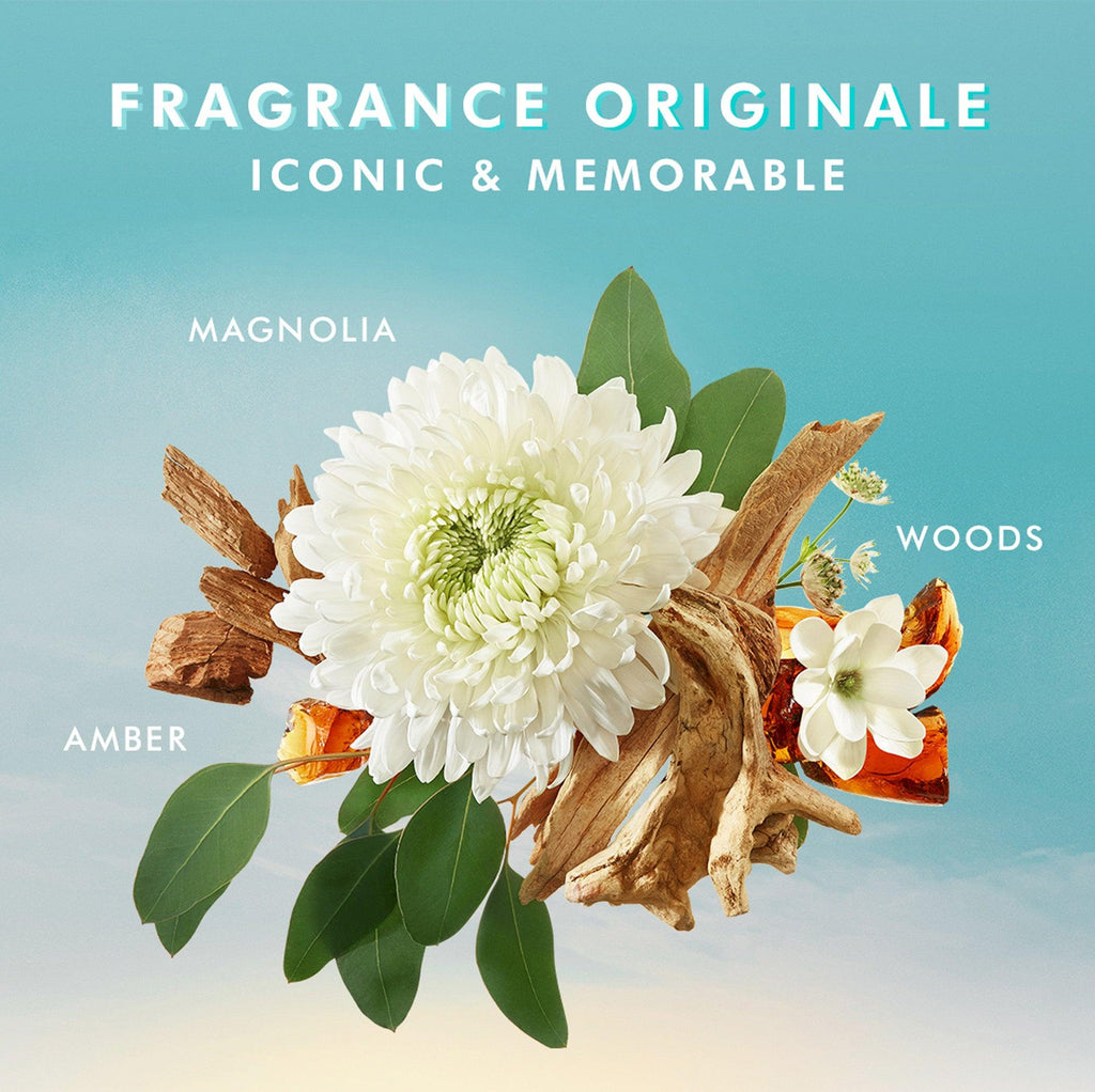 Hand Wash Fragrance Originale