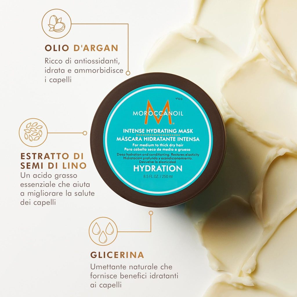 Intense Hydrating Mask