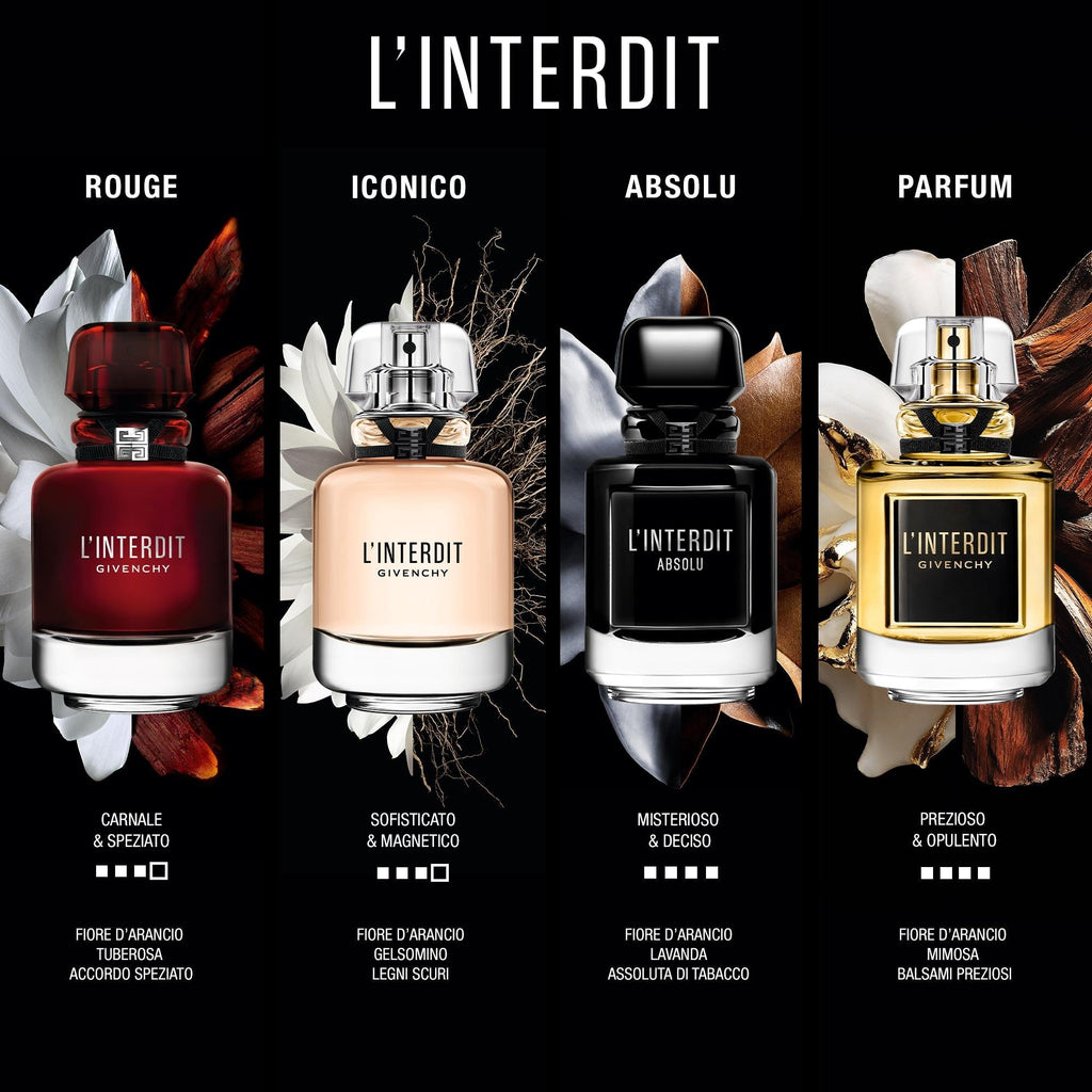 L'interdit Parfum